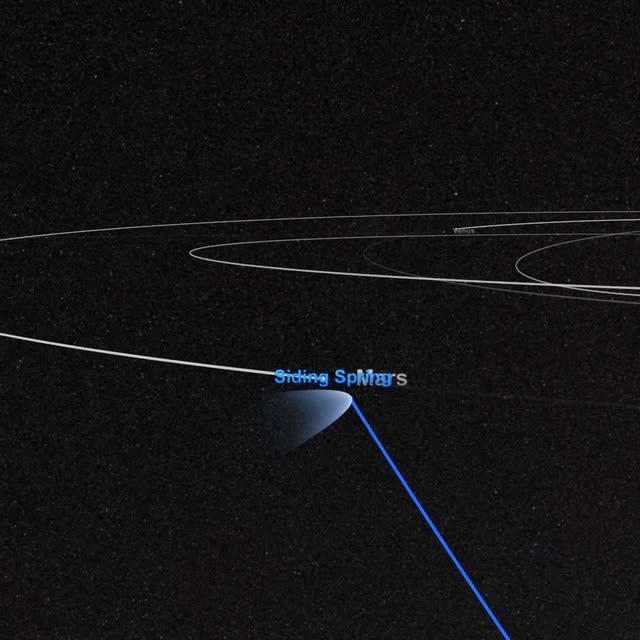 C/2004 T3 (Siding Spring)